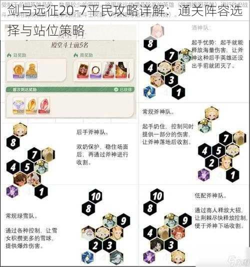 剑与远征20-7平民攻略详解：通关阵容选择与站位策略