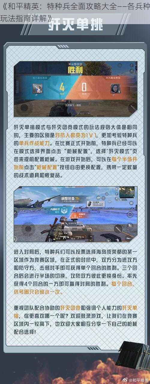 《和平精英：特种兵全面攻略大全——各兵种玩法指南详解》