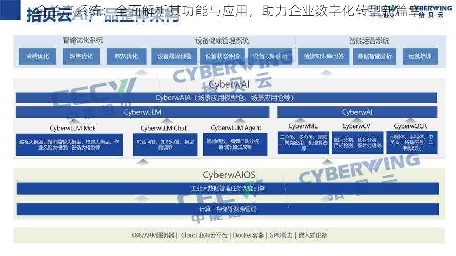 金兰亭系统：全面解析其功能与应用，助力企业数字化转型新篇章