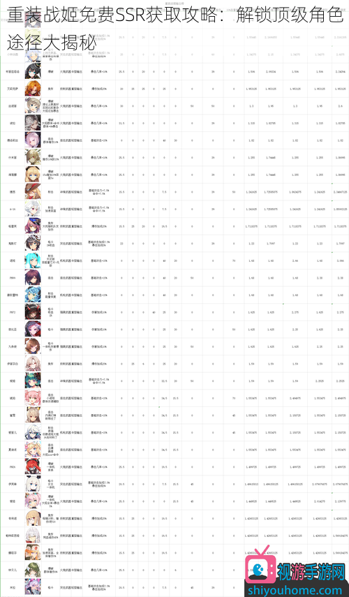 重装战姬免费SSR获取攻略：解锁顶级角色途径大揭秘