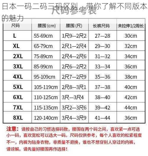 日本一码二码三码区别，带你了解不同版本的魅力