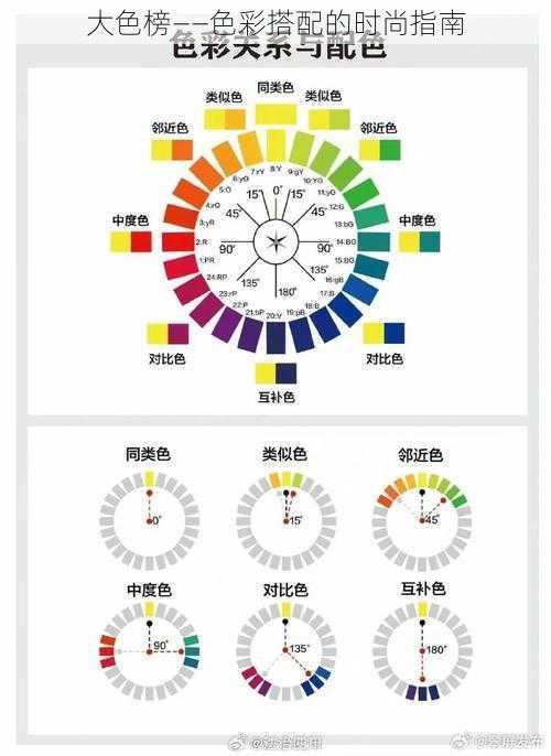 大色榜——色彩搭配的时尚指南