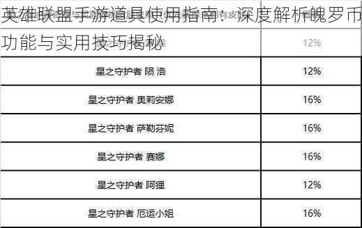 英雄联盟手游道具使用指南：深度解析魄罗币功能与实用技巧揭秘