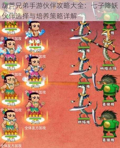 葫芦兄弟手游伙伴攻略大全：七子降妖伙伴选择与培养策略详解