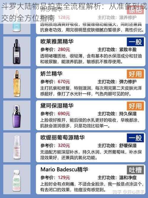 斗罗大陆物品拍卖全流程解析：从准备到成交的全方位指南