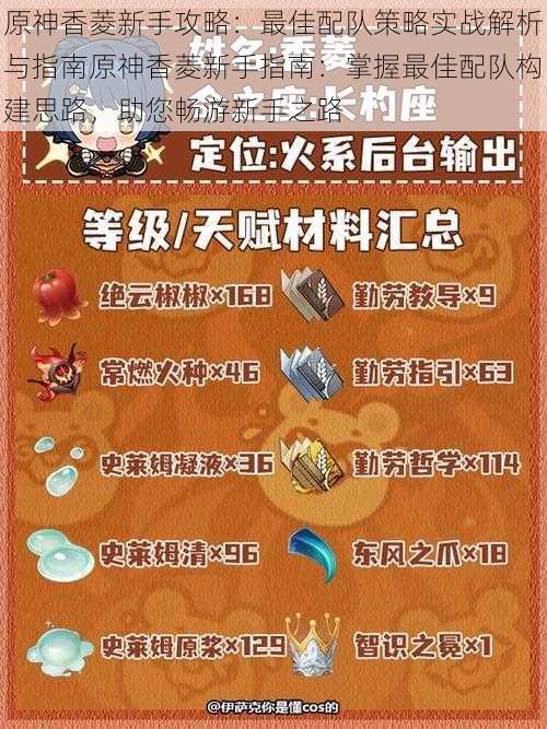 原神香菱新手攻略：最佳配队策略实战解析与指南原神香菱新手指南：掌握最佳配队构建思路，助您畅游新手之路