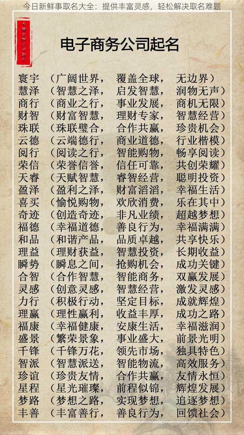 今日新鲜事取名大全：提供丰富灵感，轻松解决取名难题