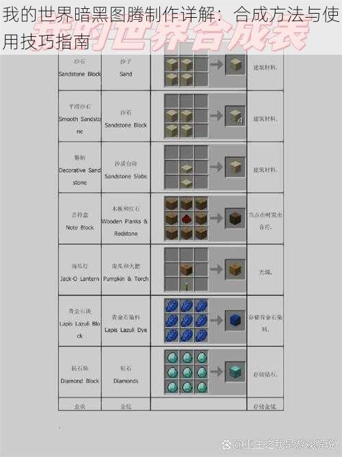 我的世界暗黑图腾制作详解：合成方法与使用技巧指南