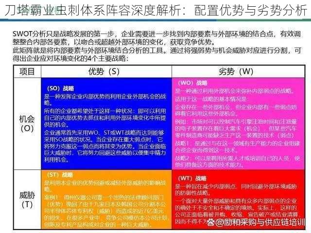 刀塔霸业虫刺体系阵容深度解析：配置优势与劣势分析