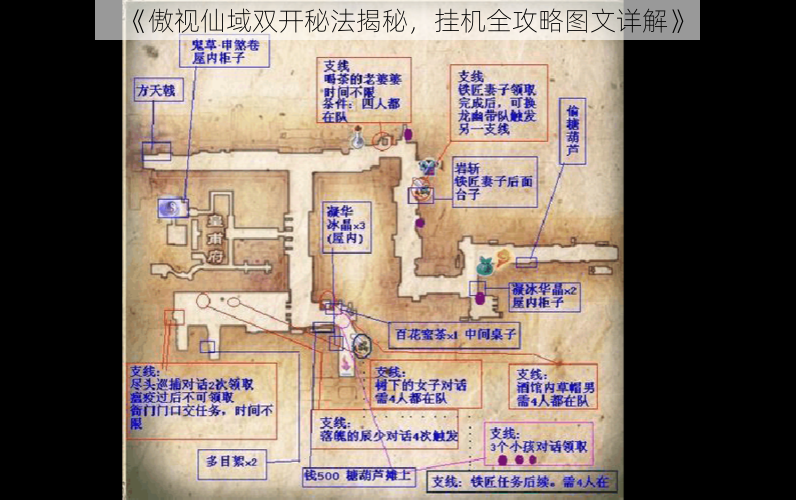 《傲视仙域双开秘法揭秘，挂机全攻略图文详解》