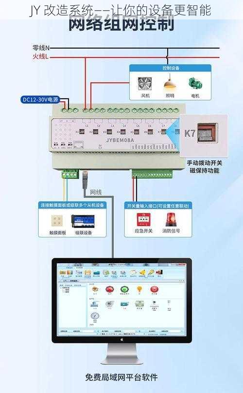 JY 改造系统——让你的设备更智能