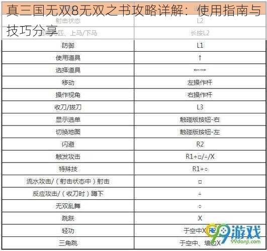 真三国无双8无双之书攻略详解：使用指南与技巧分享