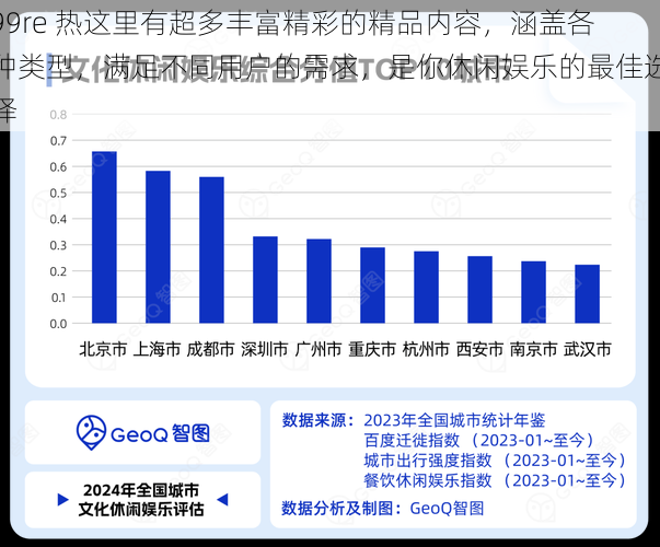 99re 热这里有超多丰富精彩的精品内容，涵盖各种类型，满足不同用户的需求，是你休闲娱乐的最佳选择