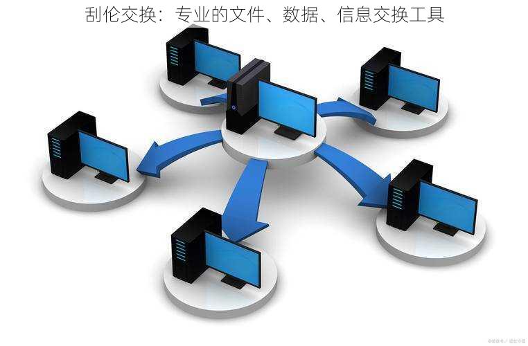 刮伦交换：专业的文件、数据、信息交换工具