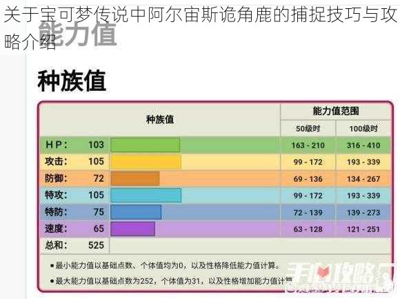 关于宝可梦传说中阿尔宙斯诡角鹿的捕捉技巧与攻略介绍