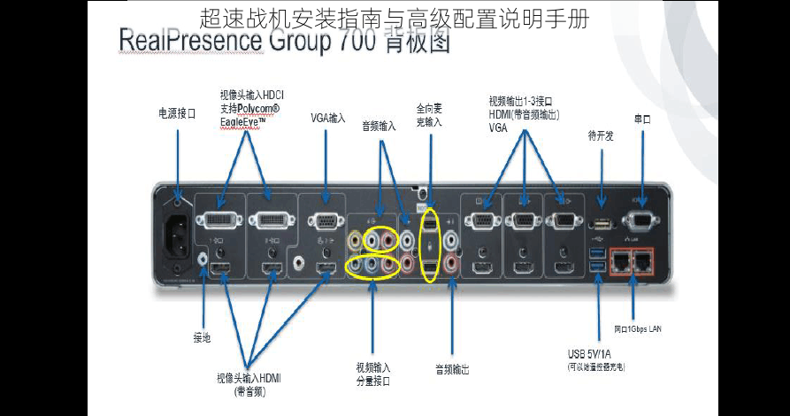 超速战机安装指南与高级配置说明手册