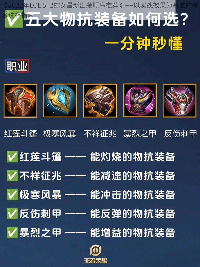 《2022年LOL S12蛇女最新出装顺序推荐》——以实战效果为基准的装备选择指南