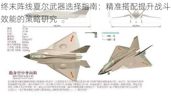 终末阵线夏尔武器选择指南：精准搭配提升战斗效能的策略研究