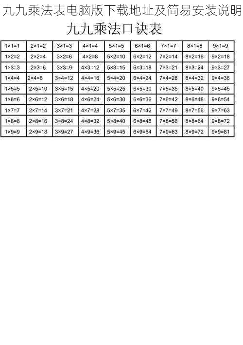 九九乘法表电脑版下载地址及简易安装说明