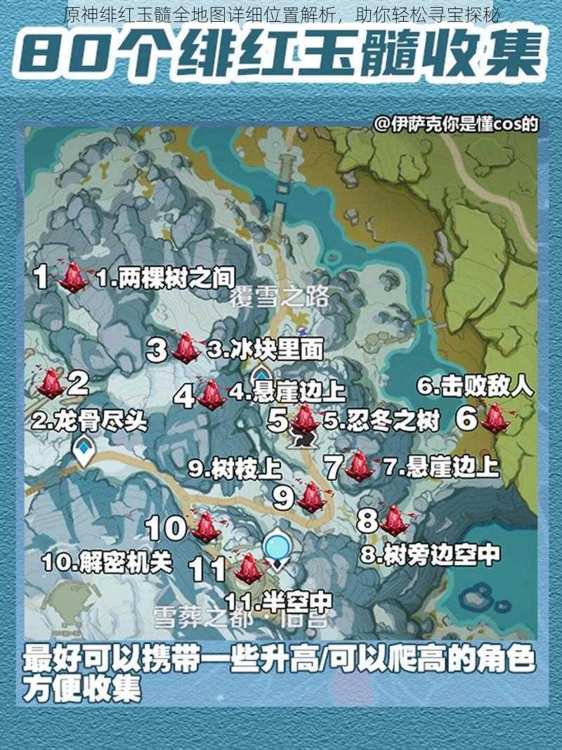 原神绯红玉髓全地图详细位置解析，助你轻松寻宝探秘