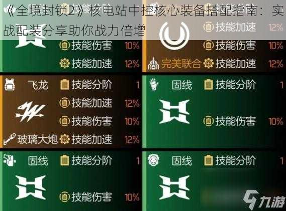 《全境封锁2》核电站中控核心装备搭配指南：实战配装分享助你战力倍增