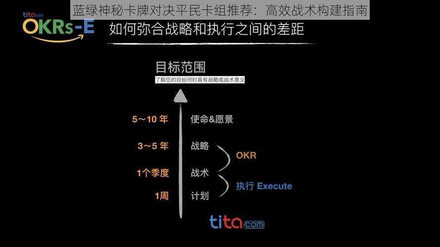 蓝绿神秘卡牌对决平民卡组推荐：高效战术构建指南