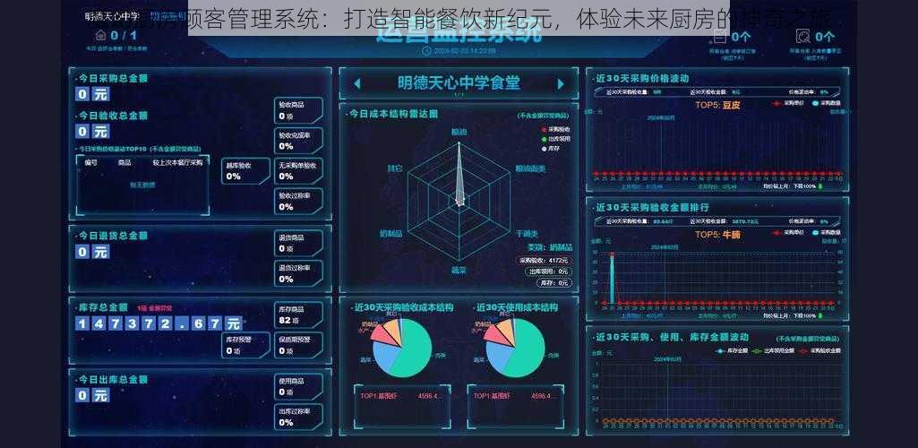 魔幻厨房顾客管理系统：打造智能餐饮新纪元，体验未来厨房的神奇之旅