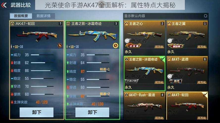 光荣使命手游AK47全面解析：属性特点大揭秘