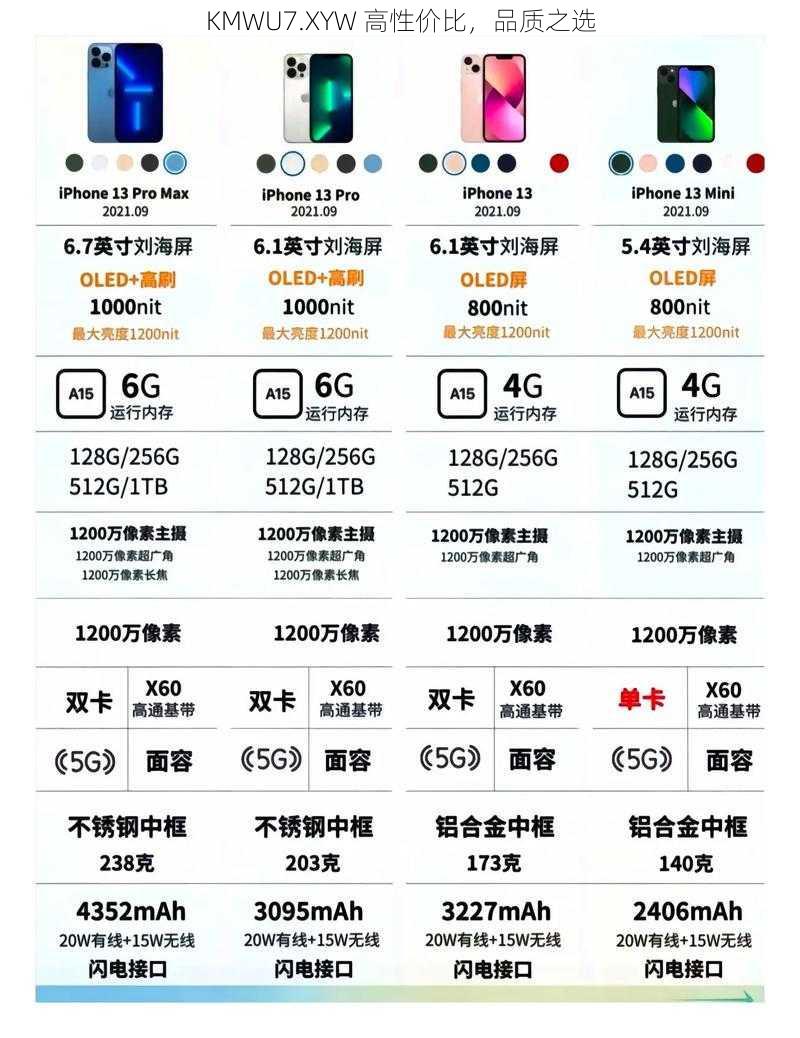 KMWU7.XYW 高性价比，品质之选