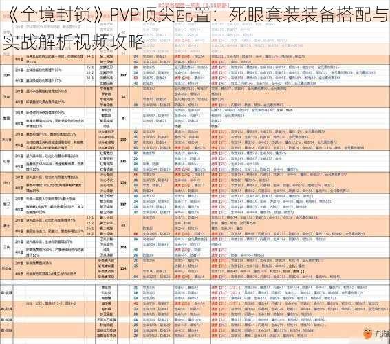 《全境封锁》PVP顶尖配置：死眼套装装备搭配与实战解析视频攻略