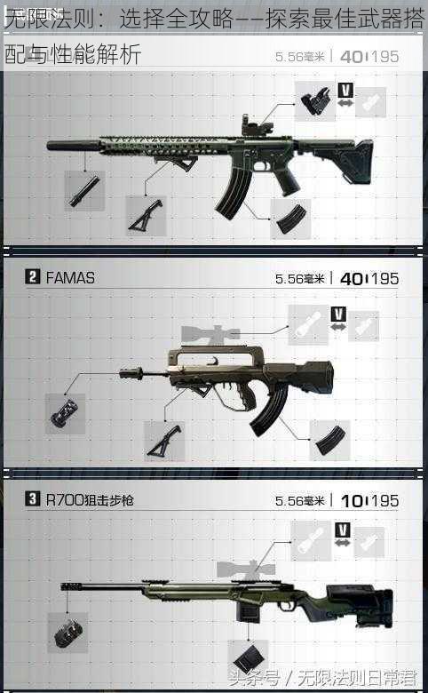 无限法则：选择全攻略——探索最佳武器搭配与性能解析