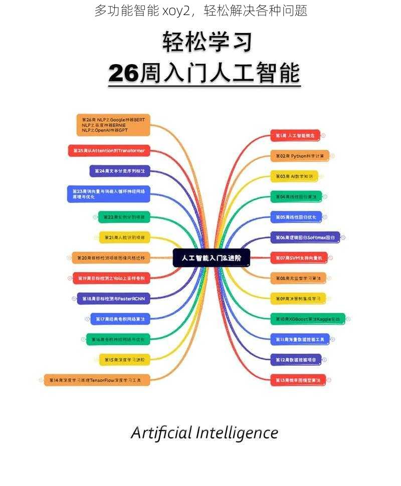 多功能智能 xoy2，轻松解决各种问题