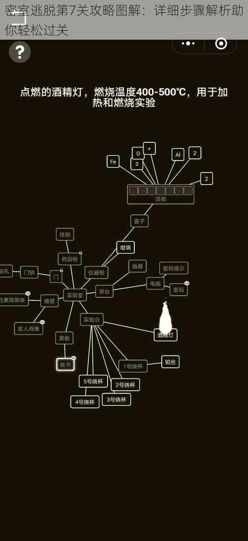 密室逃脱第7关攻略图解：详细步骤解析助你轻松过关