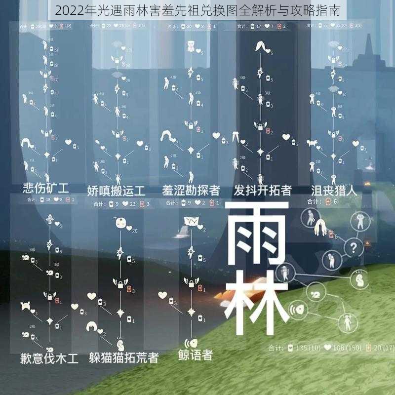 2022年光遇雨林害羞先祖兑换图全解析与攻略指南