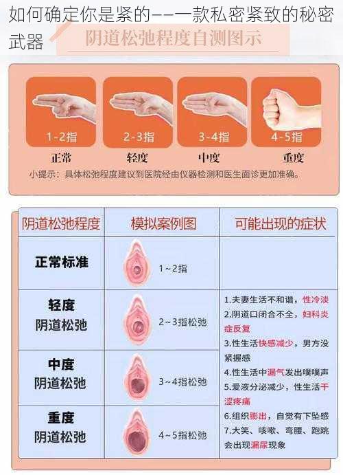 如何确定你是紧的——一款私密紧致的秘密武器