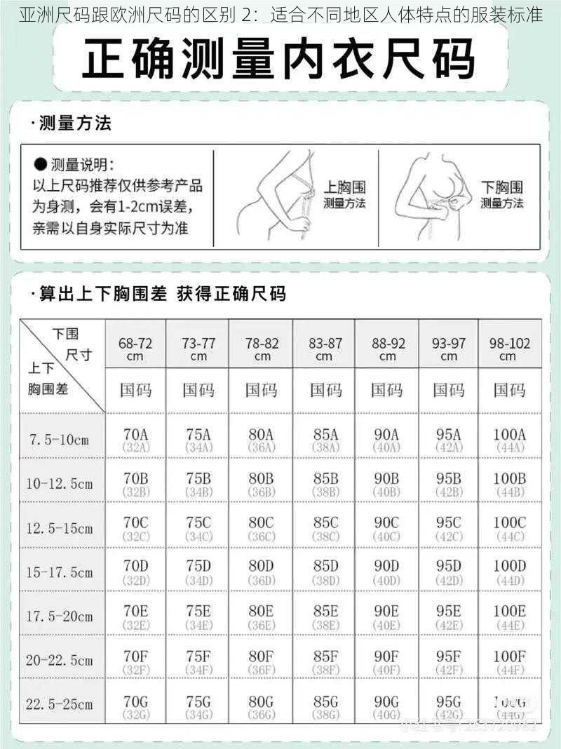 亚洲尺码跟欧洲尺码的区别 2：适合不同地区人体特点的服装标准