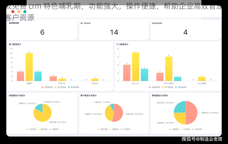 成免费 crm 特色哺乳期，功能强大，操作便捷，帮助企业高效管理客户资源