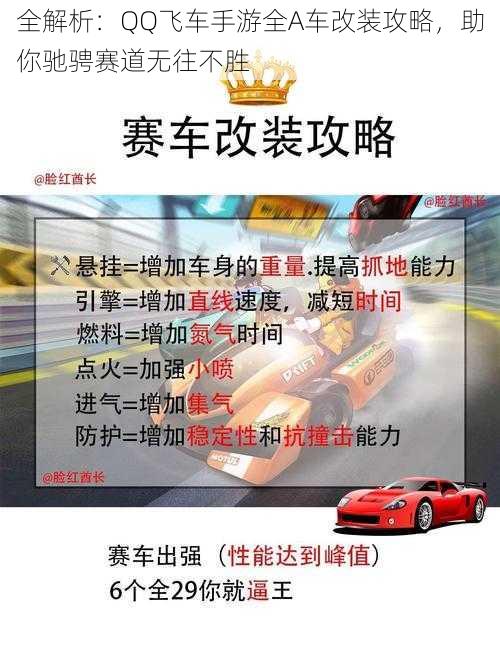 全解析：QQ飞车手游全A车改装攻略，助你驰骋赛道无往不胜