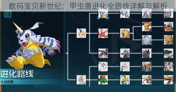 数码宝贝新世纪：甲虫兽进化全路线详解与解析