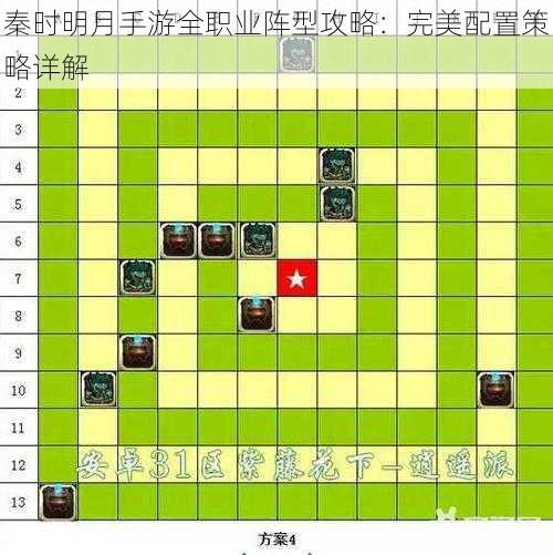 秦时明月手游全职业阵型攻略：完美配置策略详解