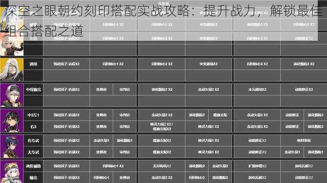 深空之眼朝约刻印搭配实战攻略：提升战力，解锁最佳组合搭配之道