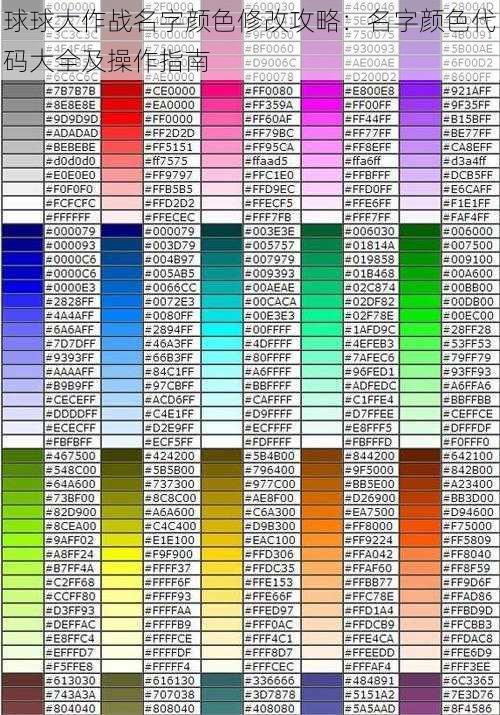 球球大作战名字颜色修改攻略：名字颜色代码大全及操作指南