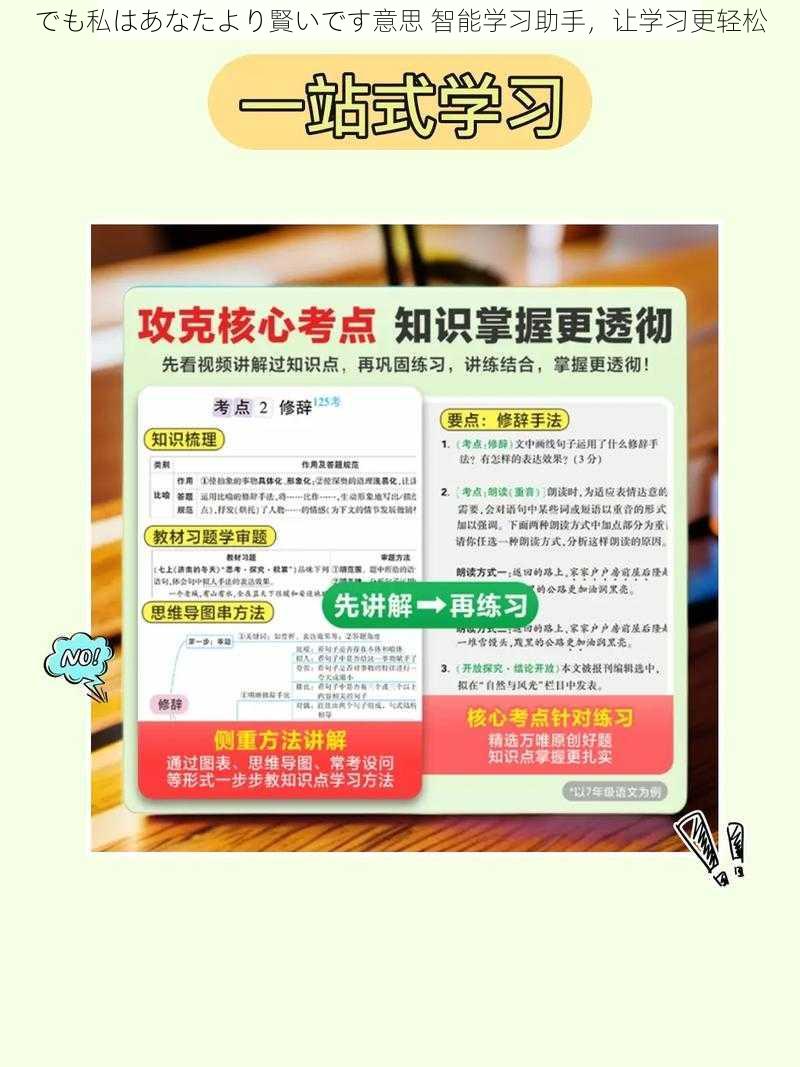 でも私はあなたより賢いです意思 智能学习助手，让学习更轻松