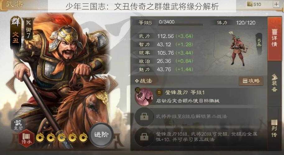 少年三国志：文丑传奇之群雄武将缘分解析