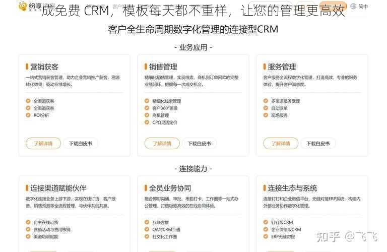 成免费 CRM，模板每天都不重样，让您的管理更高效