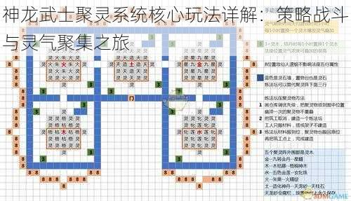 神龙武士聚灵系统核心玩法详解：策略战斗与灵气聚集之旅