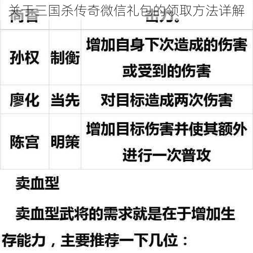 关于三国杀传奇微信礼包的领取方法详解