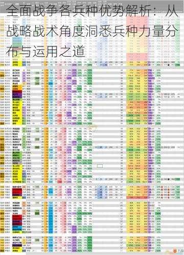 全面战争各兵种优势解析：从战略战术角度洞悉兵种力量分布与运用之道