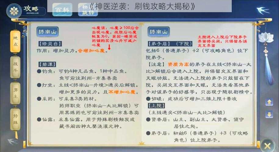 《神医逆袭：刷钱攻略大揭秘》