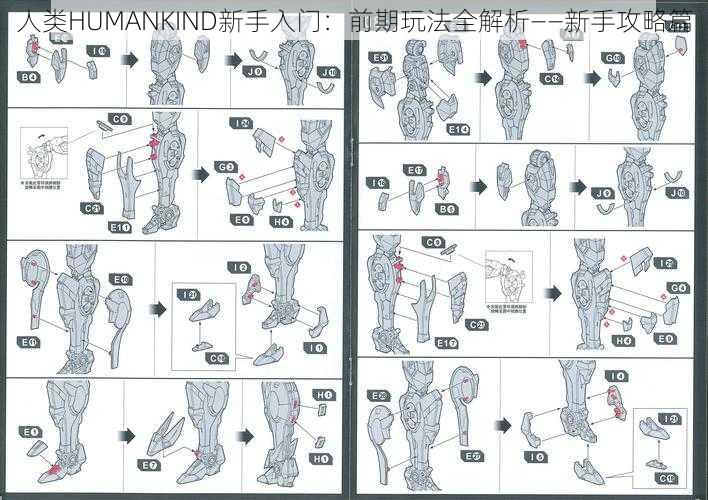 人类HUMANKIND新手入门：前期玩法全解析——新手攻略篇